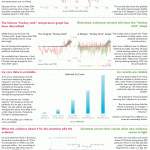 climate_skeptics_960w