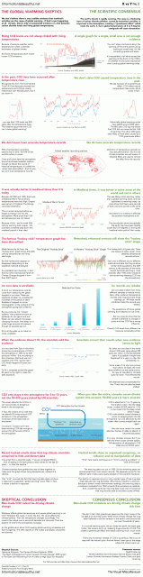 climate_skeptics_960w